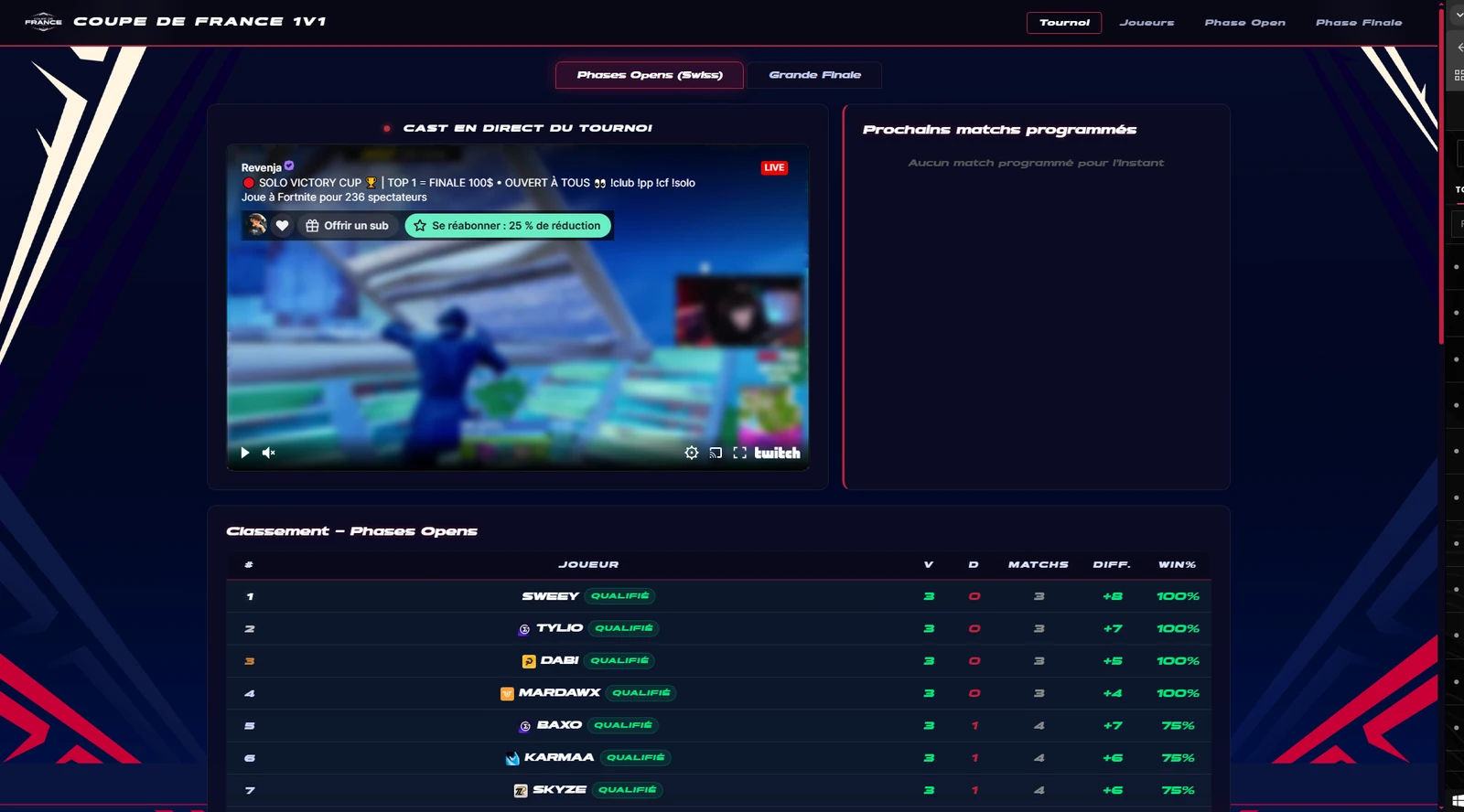 Site de la Coupe de France 1v1 by Revenja : cast Twitch en direct, prochains matchs et classement des phases Opens