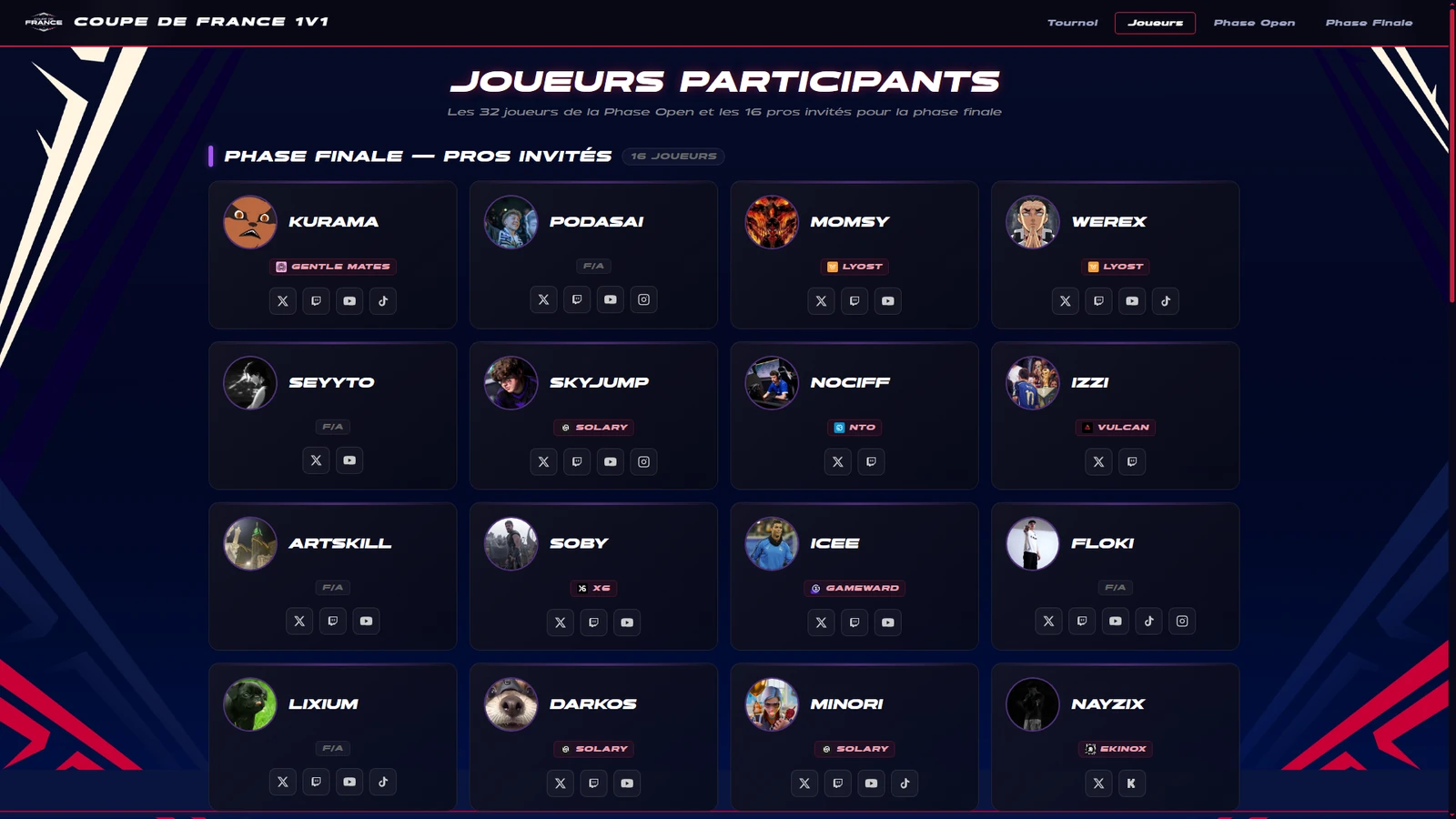Page des joueurs de la Coupe de France