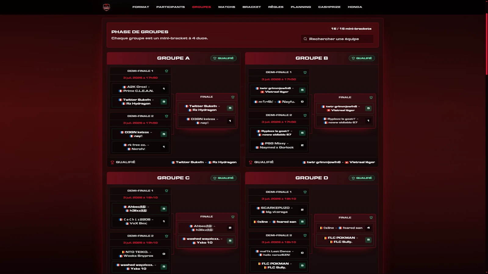 Phase de groupes du championnat : 16 mini-brackets