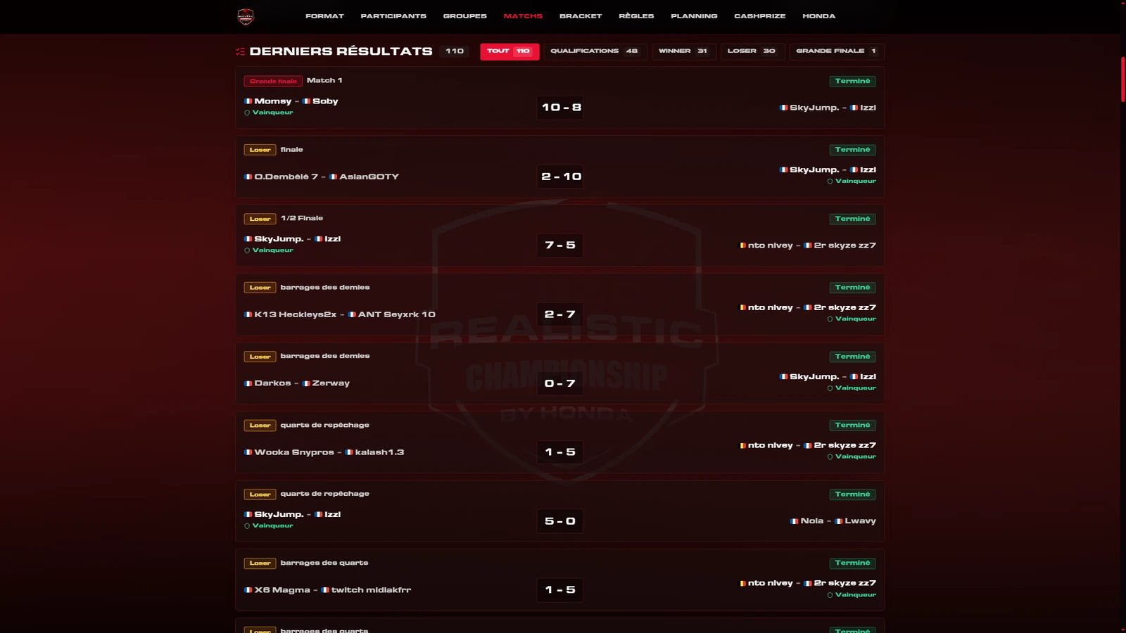 Page d'un match avec scores