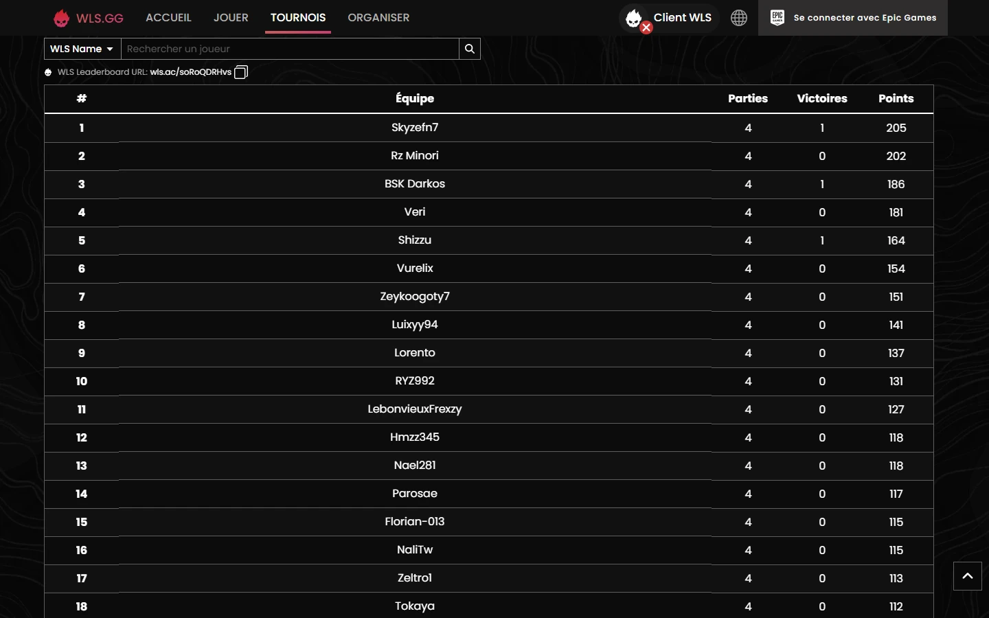 Classement en direct d'un tournoi sur wls.gg